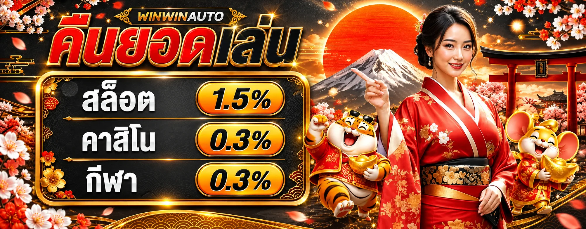 สล็อตออนไลน์ WINWINAUTO อัตราคืนยอดและตัวละคร PG Soft